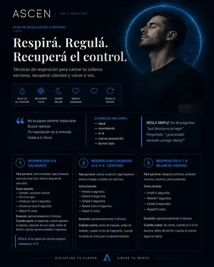 Regulación corporal